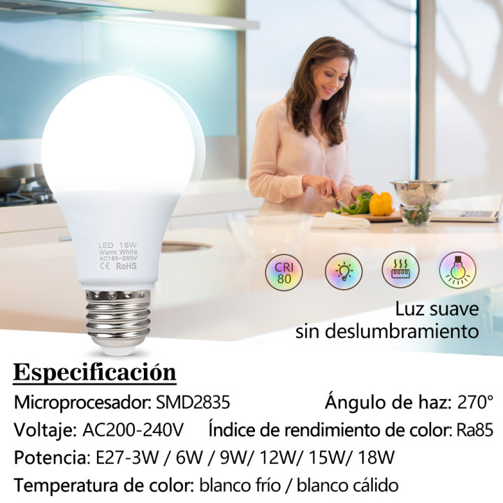 Bombillas LED E27 alto brillo 3W 18W | Prologyc.es