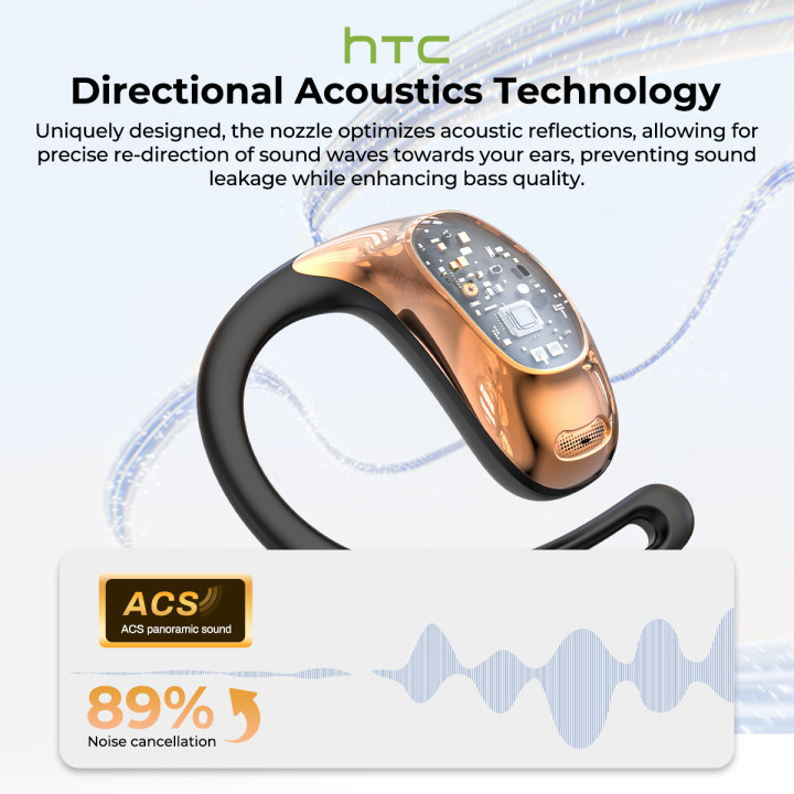 Auriculares HTC NE35 traductor IA Bluetooth | Prologyc.es