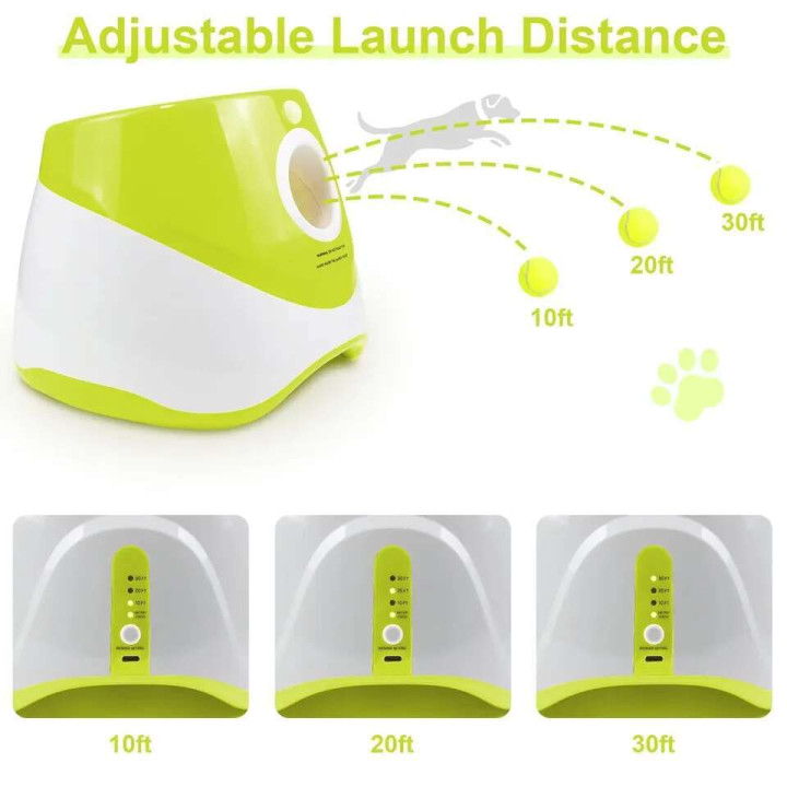 Lanzador automático de pelotas para perros | Prologyc.es