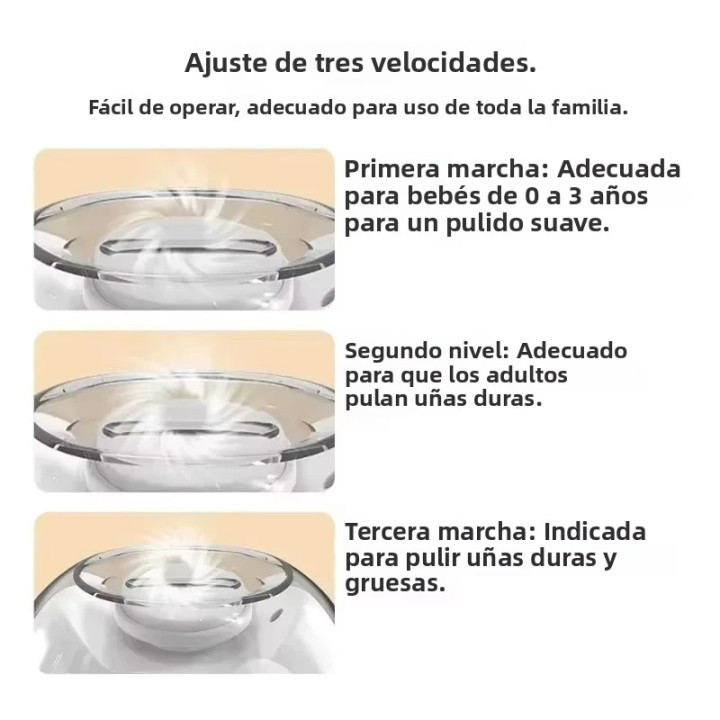 Cortauñas eléctrico 2 en 1 con luz LED | Prologyc.es